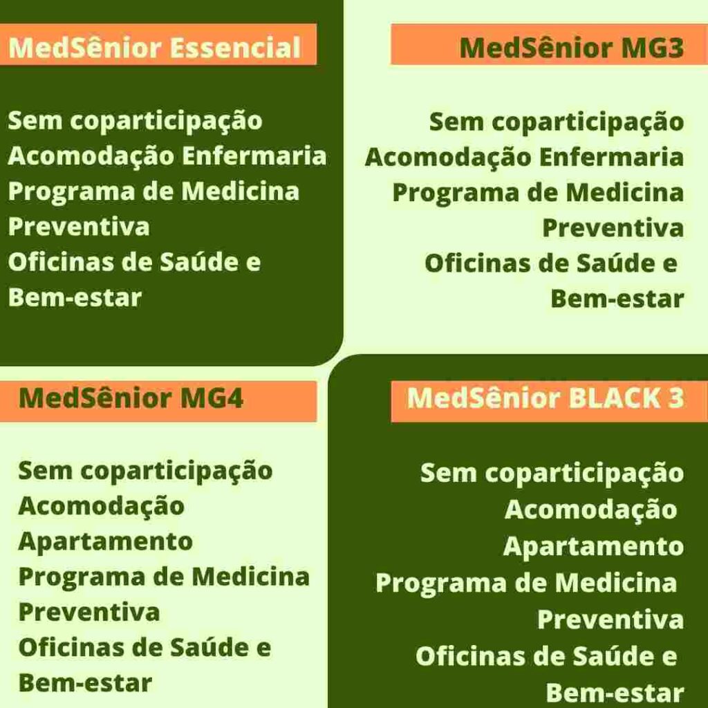 O Plano De Saúde Medsênior é Bom Conheça Aqui