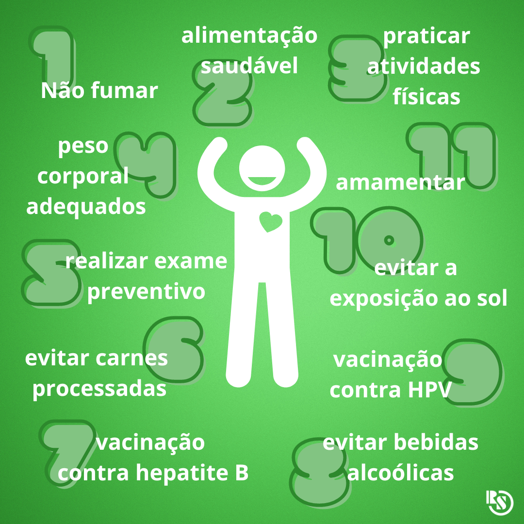 11 maneiras de prevenir o cancer