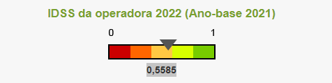 IDSS HUMANA SAÚDE 