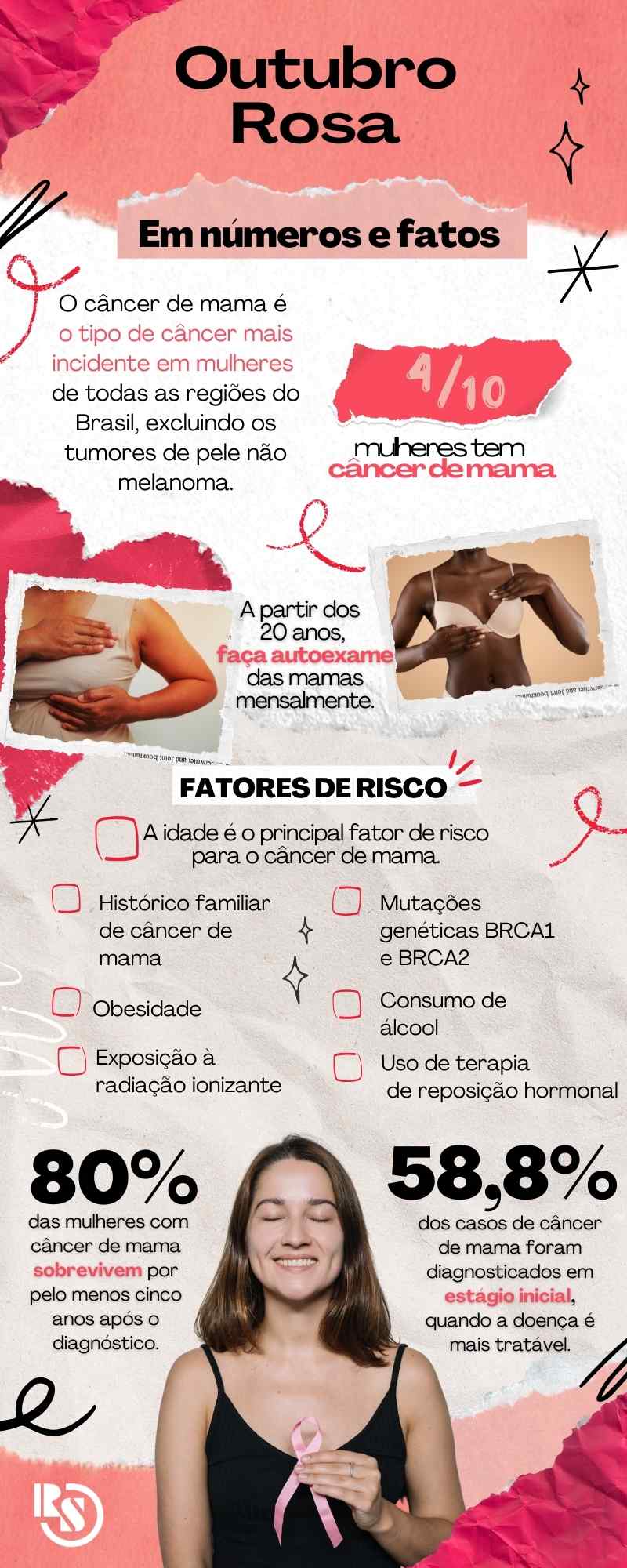 Cancer de mama