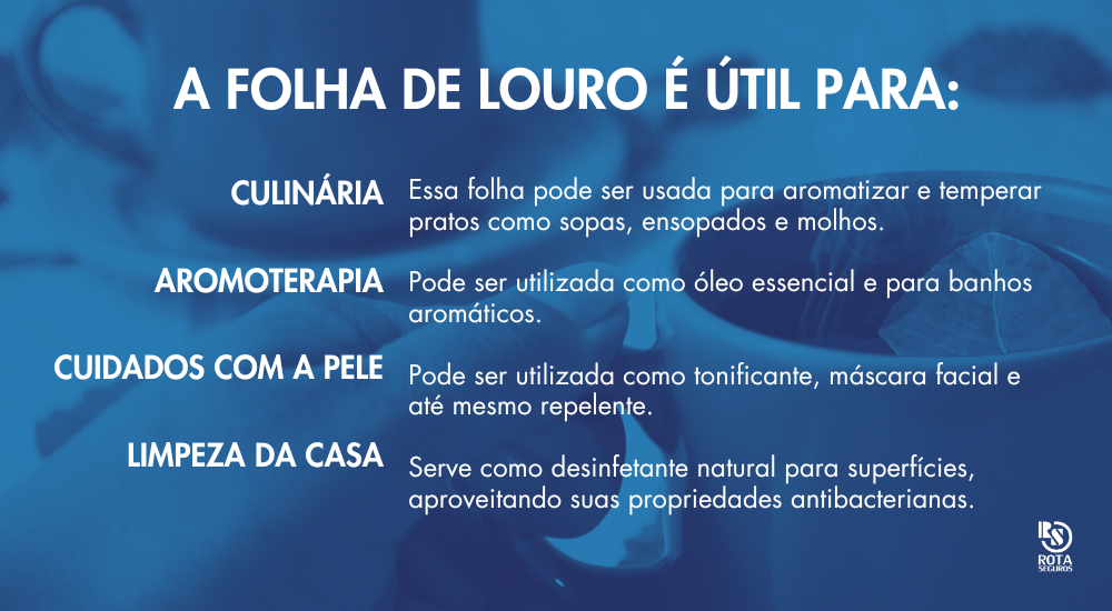 Chá de Louro