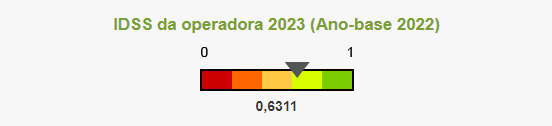 Humana Saúde